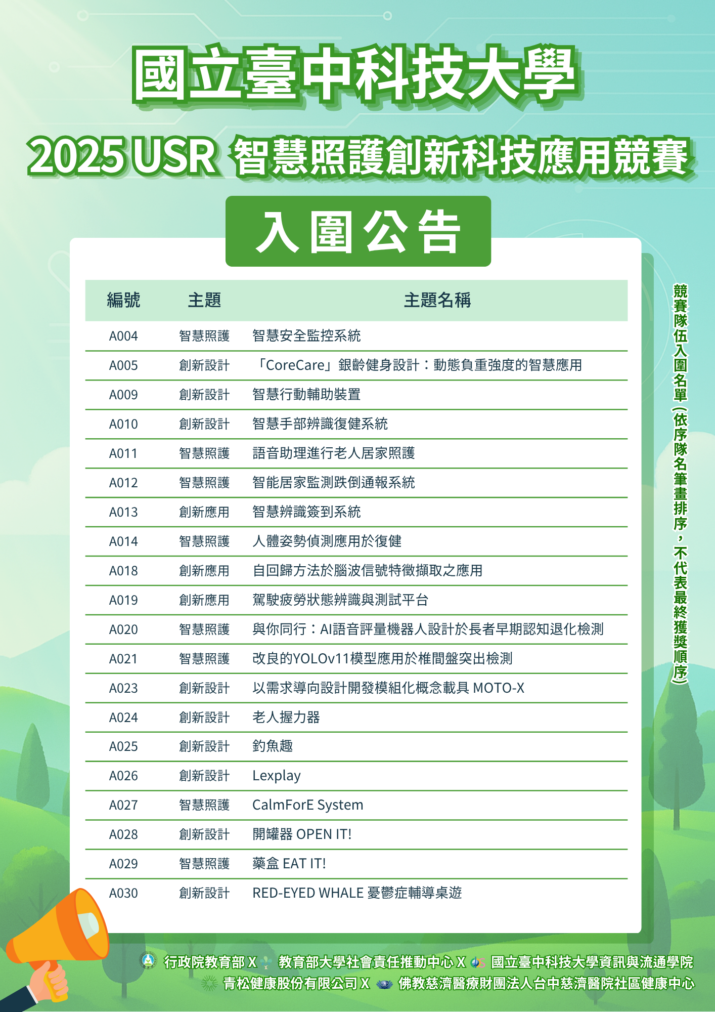 入圍名單
